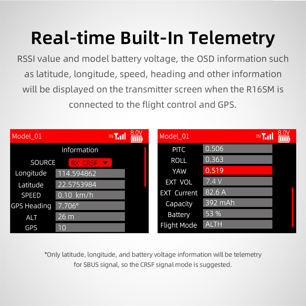 Radiolink R16SM 2.4G 16 Channe - Micro Fpv Quad ulasan dan harga