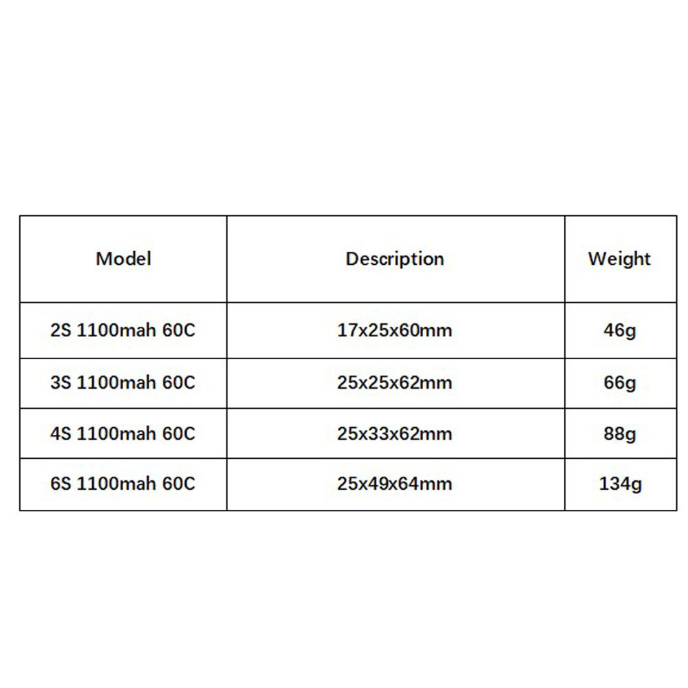 GNB 1100mAh 2S 3S 4S 6S 60C/12 - Nano Quad Fpv ulasan dan harga