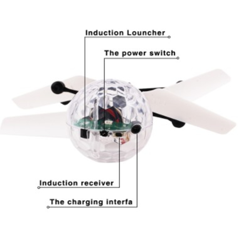Kids Mini Drone RC Helicopter  - Drone Without Rc ulasan dan harga